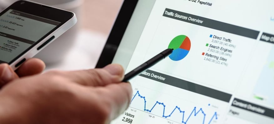Digital marketing 3